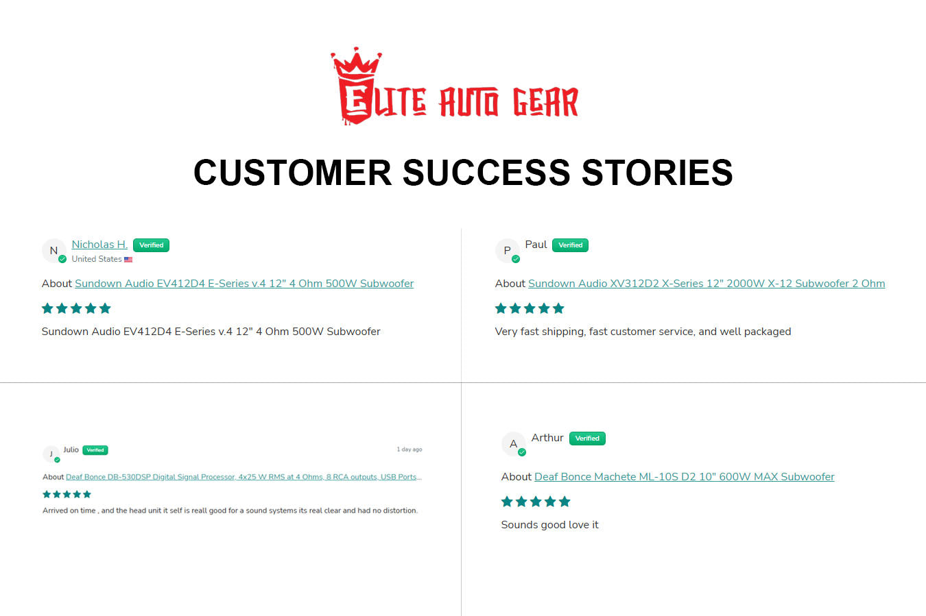 Customer Success Stories: Transforming Vehicles with Elite Auto Gear Products