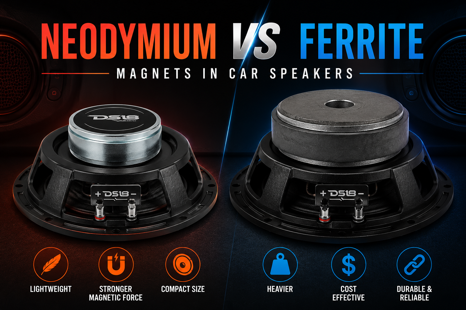 Neodymium vs Ferrite Magnets in Car Speakers