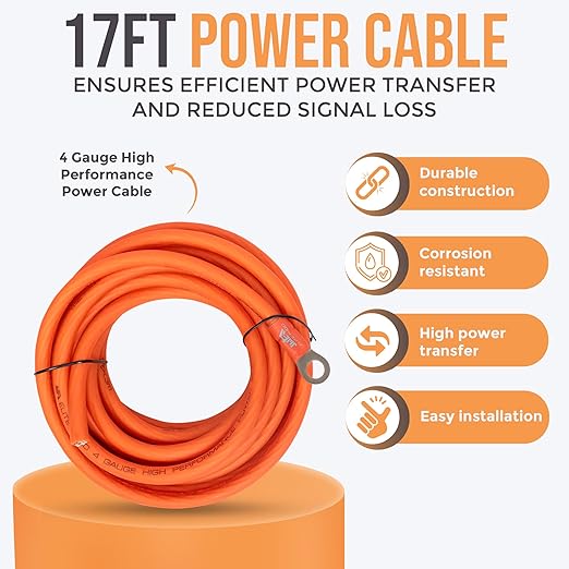 Elite Audio PRMK4-5CH, coiled orange power cable on stand with feature callouts beside it