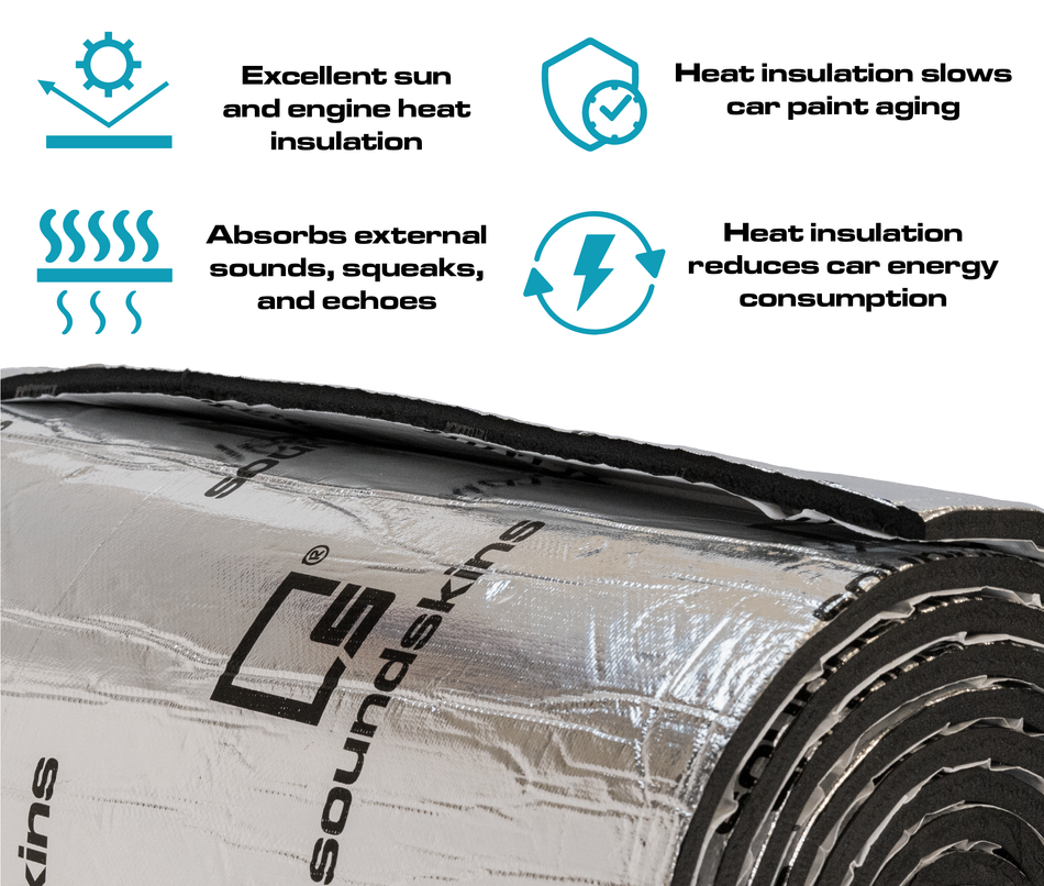 SoundSkins | Heat Shield Thermal Insulation and Sound Deadening Kit | SSK-HTSHLD | Engine & Firewall, Dual Layer Insulated Mat, 54 sq ft