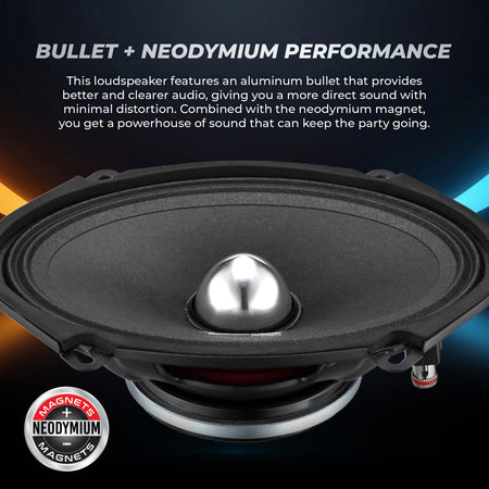 DS18 PRO-FR57NEO 5x7-inch full-range loudspeaker - view 3