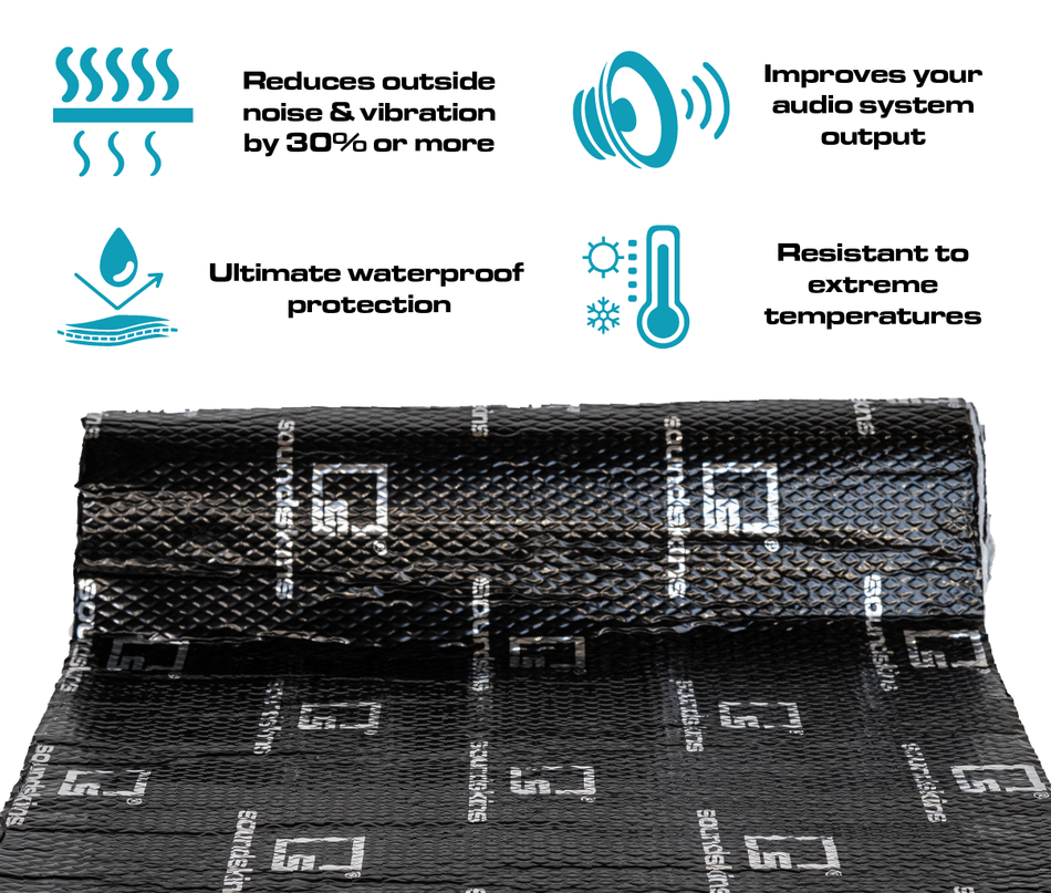 SoundSkins | Classic Black Sound Deadening Kit Double Layer Mat | SSK-CLASSICBLACK | Pure Rubber Butyl & Diamond Embossed Foil, 38.75 sq ft
