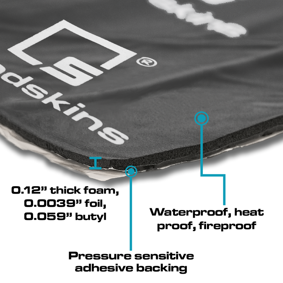 SoundSkins | Pro Two Door Sound Deadening Kit | SSPRO-1 | 3 Layers (Acoustic Foam, Foil, Rubber Butyl), 11 sq ft