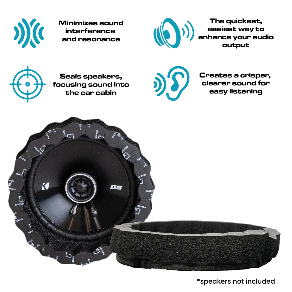 Universal Foam Speaker Ring Kit - (2) 1" High Rebound, Waterproof Acoustic Foam Strips and (2) Wave Reflection Pads