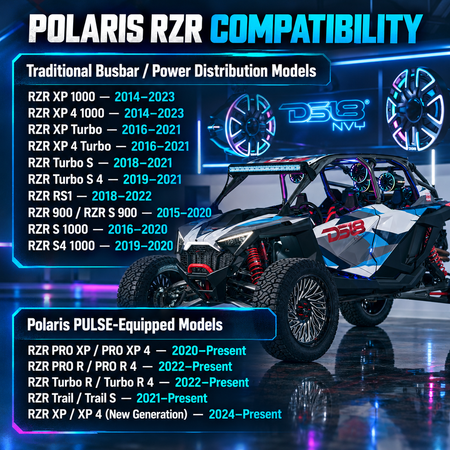 DS18 RZR-MRXHARNESS Polaris RZR radio harness - view 3