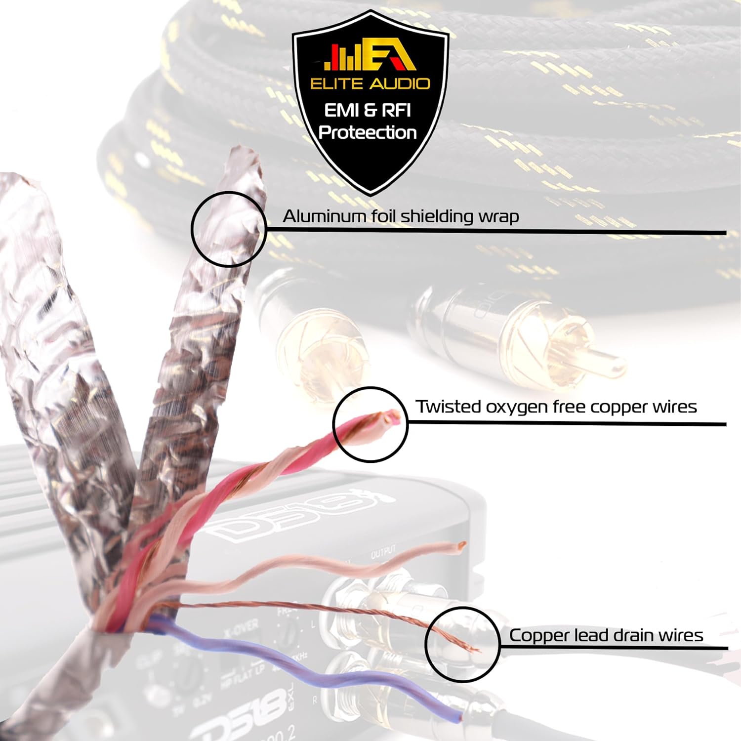 Elite Audio EA-PRO615 6-Channel RCA Cable – 15ft OFC Twisted Pair