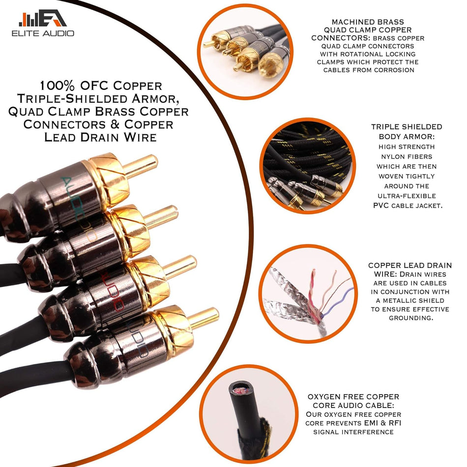 Elite Audio EA-PRO417 Professional Grade 17ft. 4-Ch Oxygen Free Copper RCA Cable - Brass Connectors, Triple Shielded Armor