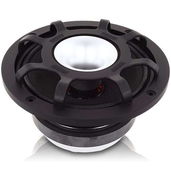 Sundown Audio ECX65 ECX-6.5 6.5" 6-1/2 Pro Sound Coaxial Speakers